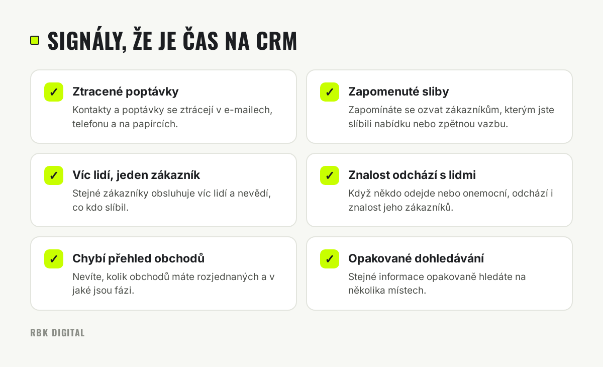 Kontrolní seznam šesti signálů, že firma potřebuje CRM.