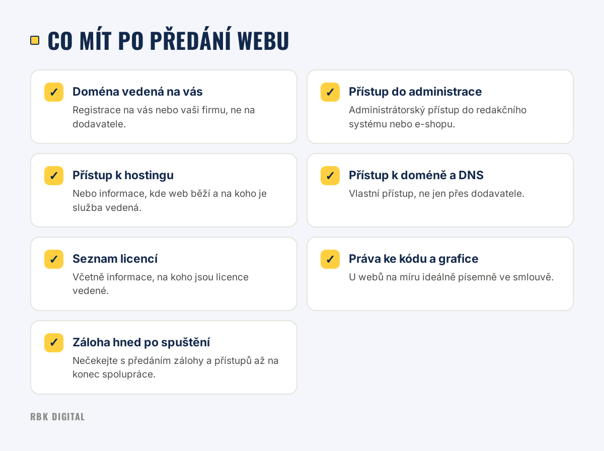 Kontrolní seznam sedmi věcí, které má mít klient po předání webu, od domény po zálohu webu.