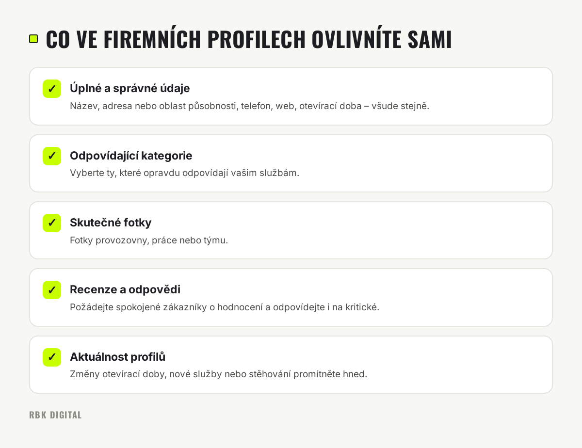 Kontrolní seznam pro profil firmy na Googlu a Firmy.cz: údaje, kategorie, fotky, recenze a aktuálnost.