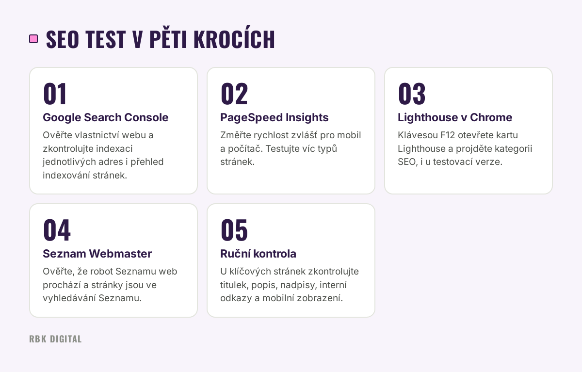 Pět kroků SEO testu: Google Search Console, PageSpeed Insights, Lighthouse, Seznam Webmaster a ruční kontrola stránek.
