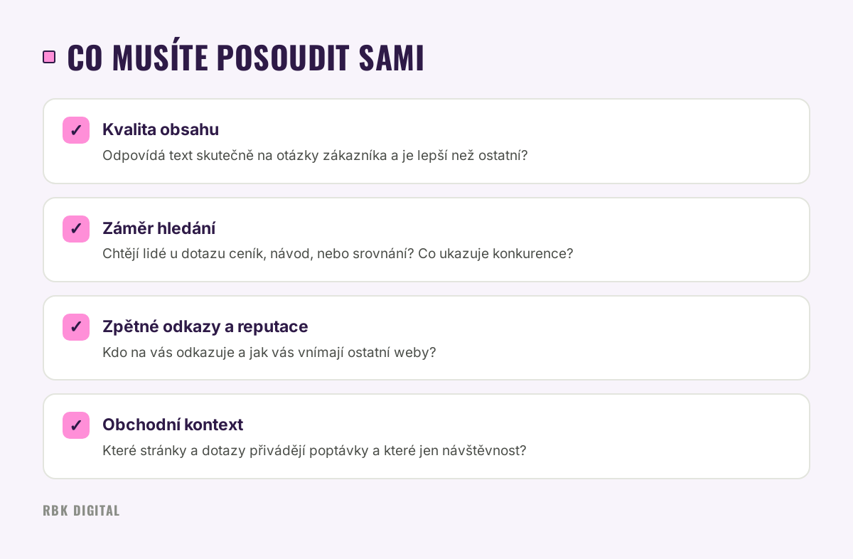 Kontrolní seznam čtyř oblastí, které automatický SEO test neodhalí: kvalita obsahu, záměr hledání, zpětné odkazy a obchodní kontext.