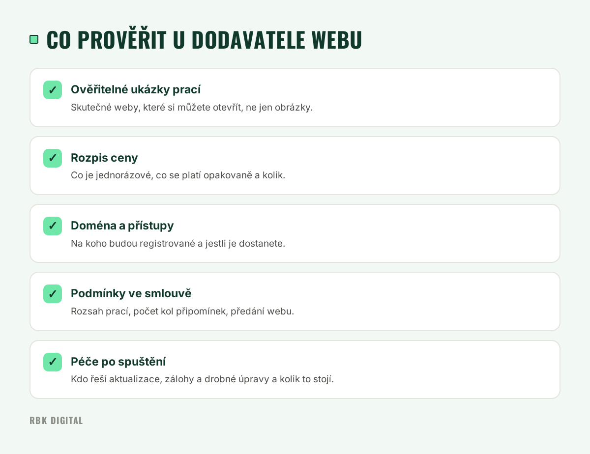 Kontrolní seznam pěti bodů pro výběr dodavatele webu: ukázky prací, rozpis ceny, přístupy, smlouva a péče po spuštění.