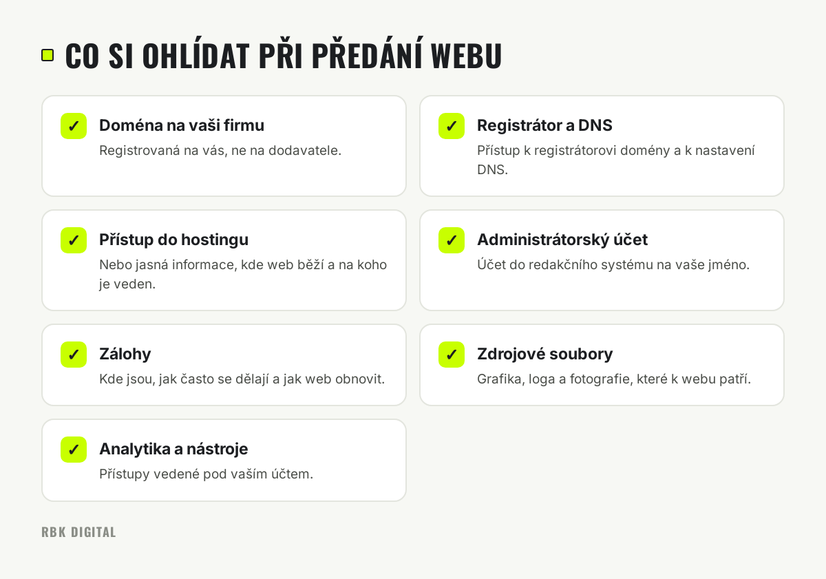 Kontrolní seznam sedmi věcí, které by firmě měly po předání webu patřit, od domény po přístupy k analytice.
